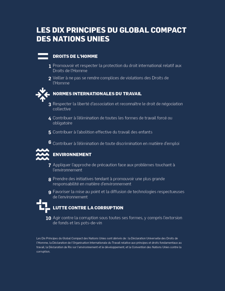 10 Principes du global compact des nations unies