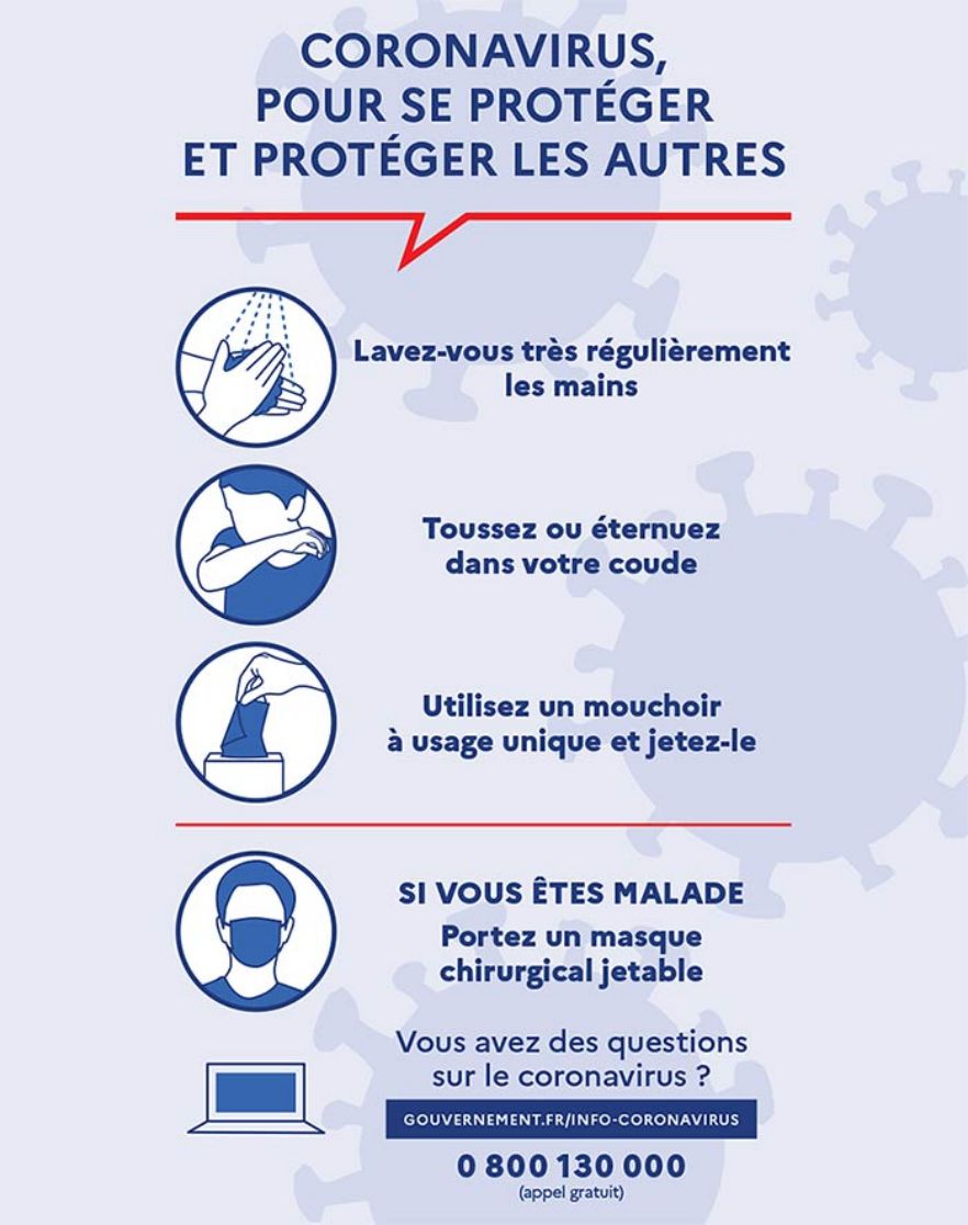 affiche gestes barrières coronavirus